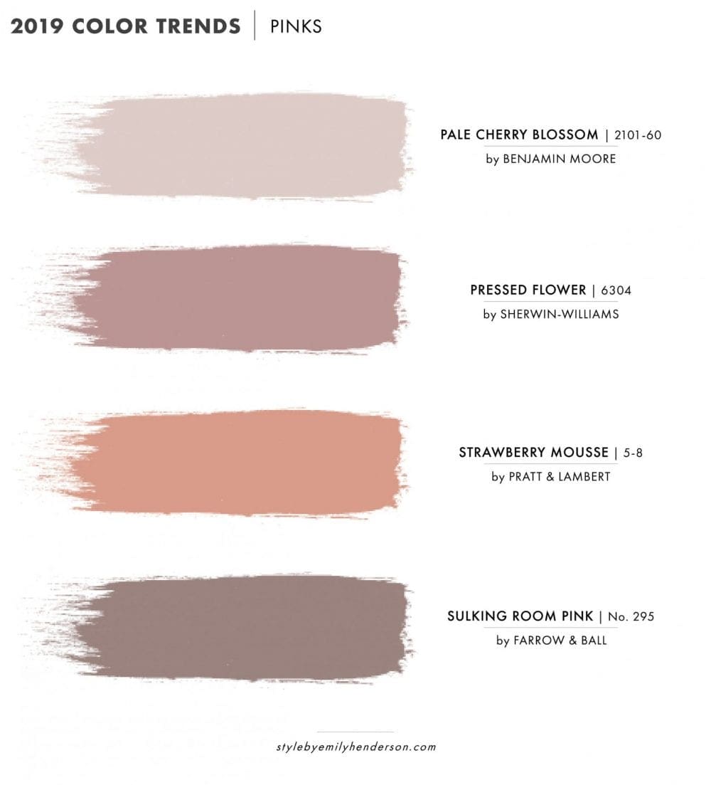 2019 Paint Color Trends — Borguezan Custom Granite & Flooring